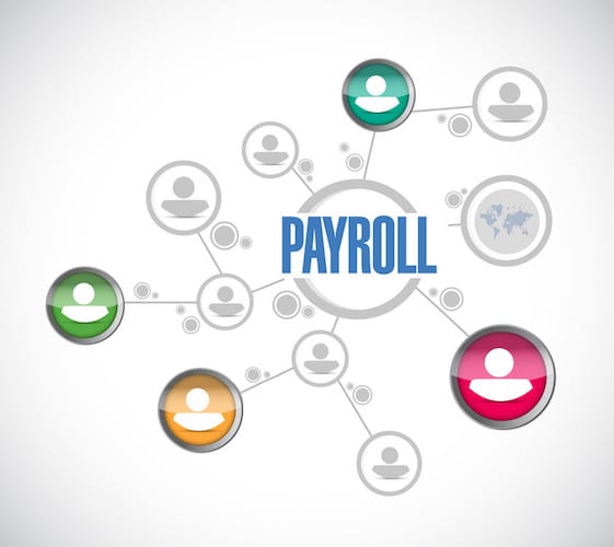 Global Payroll: Find The Cheapest Payroll Software In 2022