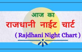 RAJDHANI NIGHT CHART 2020- SATTA MATKA DAY TO DAY UPDATE